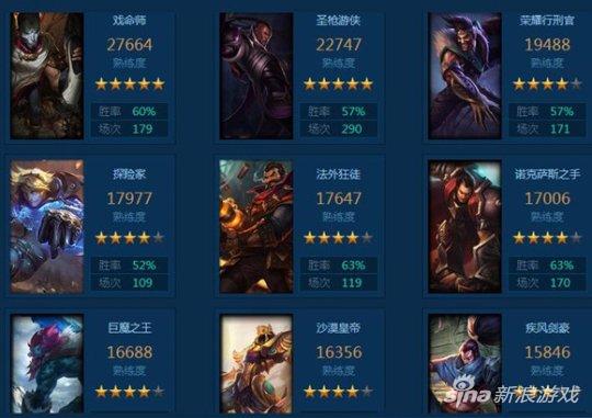 各种类型的英雄都会玩