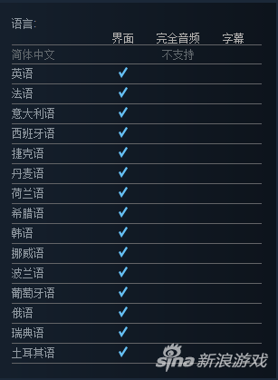 支持列表里就是没有中文