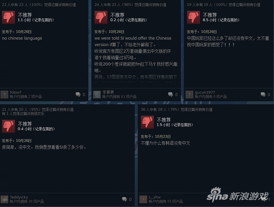 中国玩家给出大量差评