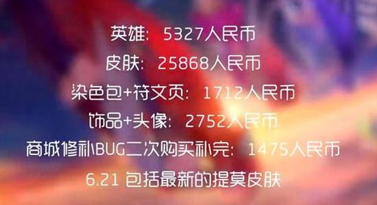 土豪花费4万用时70分钟