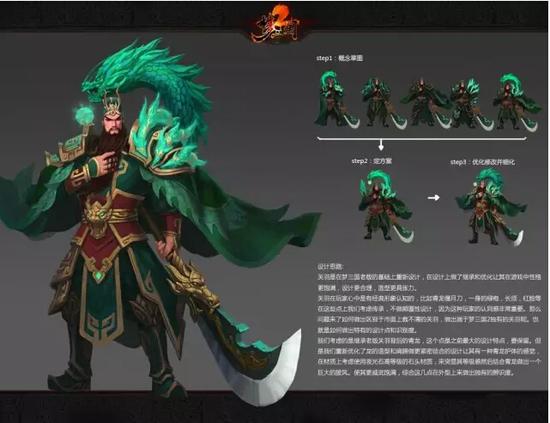 电魂网络美术团队携《梦三国2》角逐2016cgda