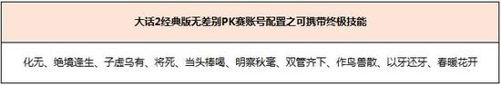 大话2经典版无差别PK赛账号配置之可携带终极技能