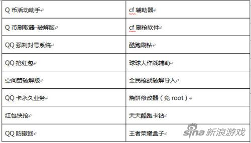 一些带毒的外挂工具名称