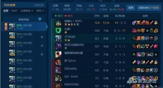 网友爆料PDD大号找代练冲分