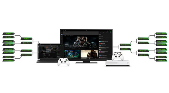 通过 Xbox Live 竞技场自定义竞技规则