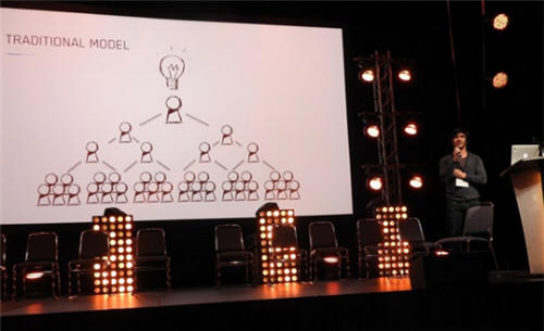 （传统的游戏设计模式）