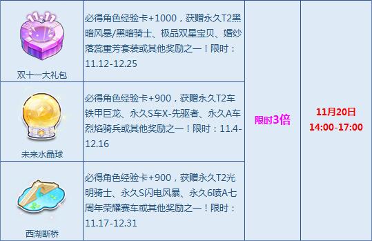 QQ飞车月中超值好礼 宝箱多倍狂欢