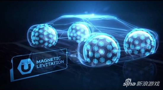 智能360度汽车轮胎