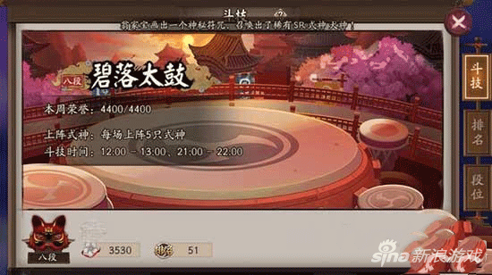 阴阳师黑科技肉盾流上3500阵容玩法