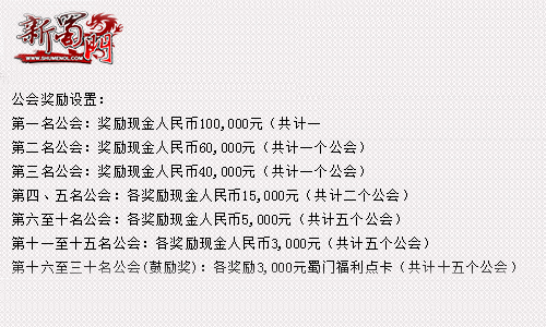 5公会赛奖励设置