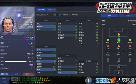 小罗纳尔迪尼奥