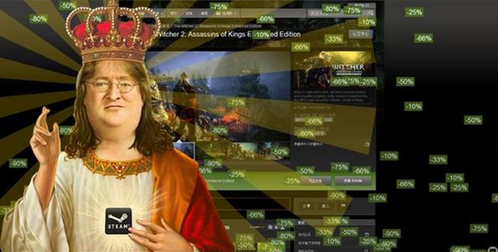 游戏平台怎么看