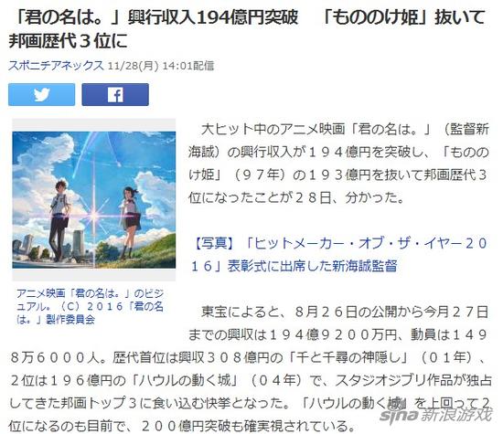 《你的名字。》票房突破194亿日元