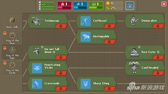 一目了然的技能树状图