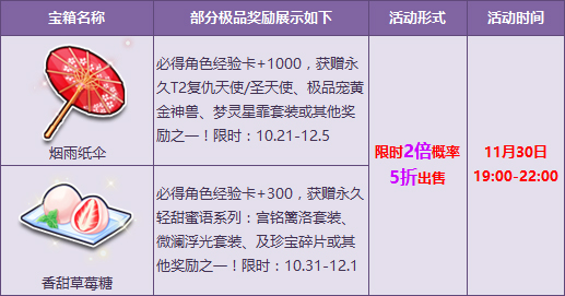 QQ飞车宝箱多倍+五折限时四小时月末福利