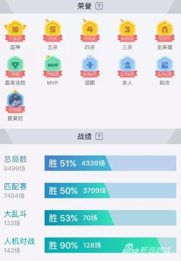 LOL玩家全部133名英雄满级