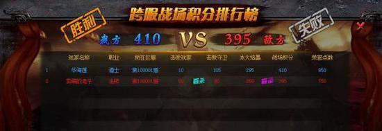 图片5跨服战场积分排行榜