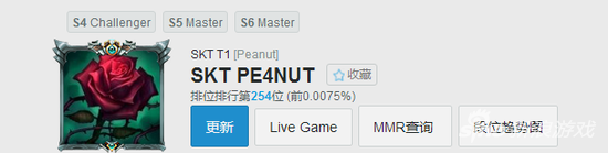 小花生ID遭抢注无奈改名“SKT Pe4nut”