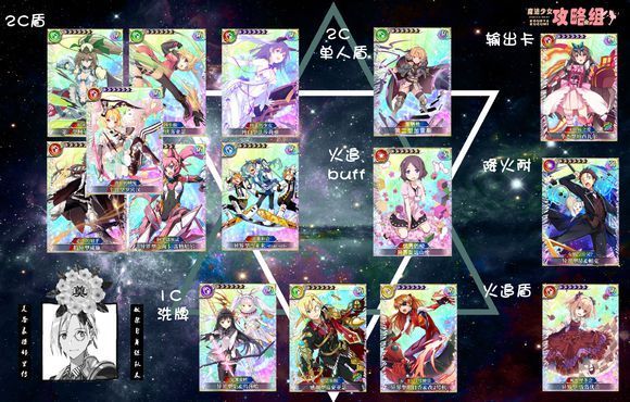 乖离性百万亚瑟王