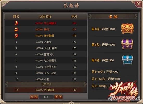 放榜了放榜了！