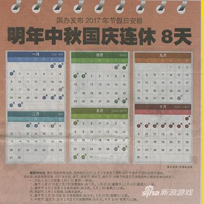 别报喜不报忧啊！