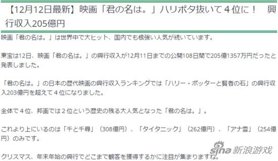 《你的名字。》日本票房超《哈利波特》