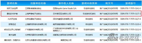 PS4《最后的守护者》国行版正式过审