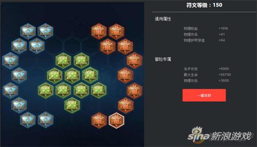 王者荣耀孙尚香5级铭文推荐