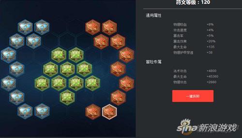 王者荣耀孙尚香5级铭文推荐