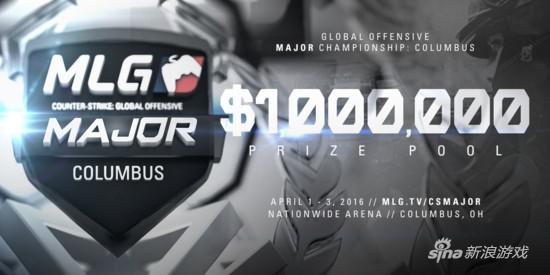 CS：GO Major的奖金池已经突破了100W美金