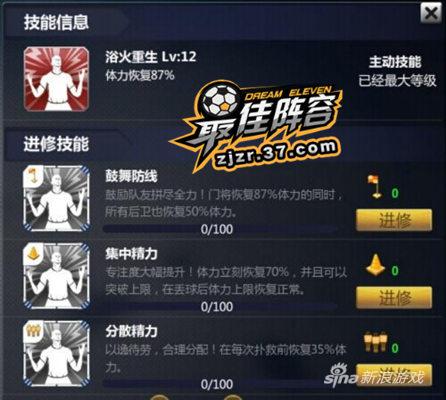 浴火重生