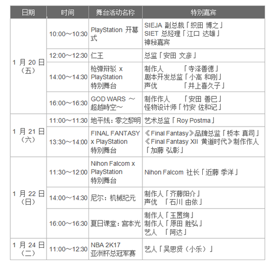 舞台活动场次及特别嘉宾详情