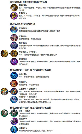 新赛季装备调整