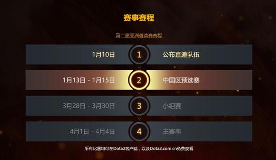 第二届DAC赛事安排