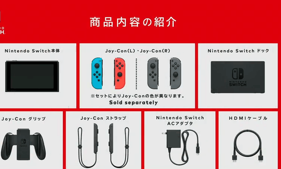 NS的具体配置