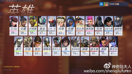 但是我们讲道理，皮肤这么多都是钱，不厉害么？金框银框都是时间，不也厉害么？