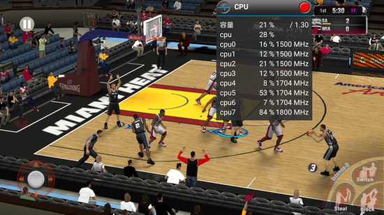 Exynos 7420处理器占用率