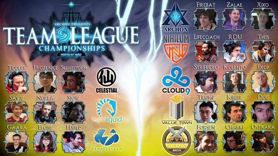 第二届ATLC战队赛，星光熠熠