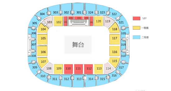 图3：座位区域分布图