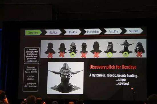 戏命师最初的形象