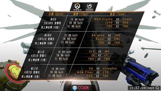 （3月30日-4月2日赛程）