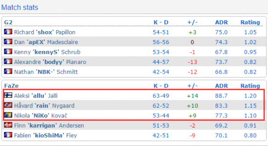 &nbsp;GOD ALLU不是空穴来风