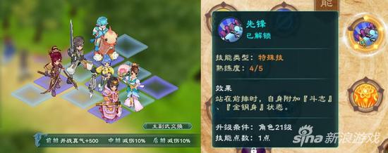 角色的技能培养，可能会影响到他出战的位置