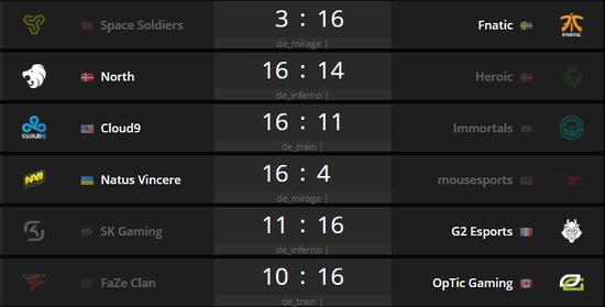 第四轮比赛情况