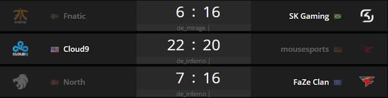 第五轮比赛情况