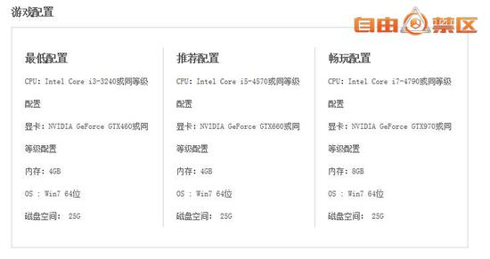 出色硬件是畅玩的保障