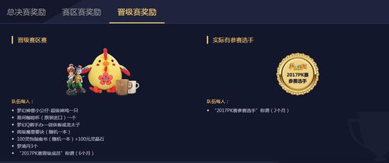 全民参与，全民有奖