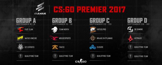 OpTic原本被分在D组