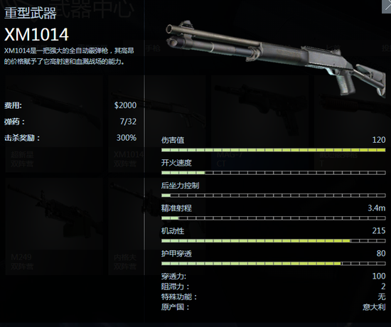 xm1014超新星超新星