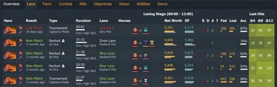 Sumail的火女不是一个容易对付的对手